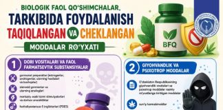 Biologik faol qoʻshimchalar tarkibida foydalanish taqiqlangan va cheklangan moddalar