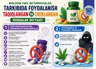 Biologik faol qoʻshimchalar tarkibida foydalanish taqiqlangan va cheklangan moddalar